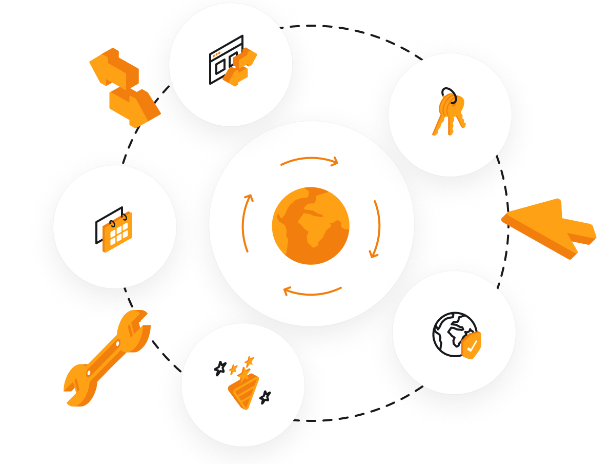 Steps to a successful domain transfer